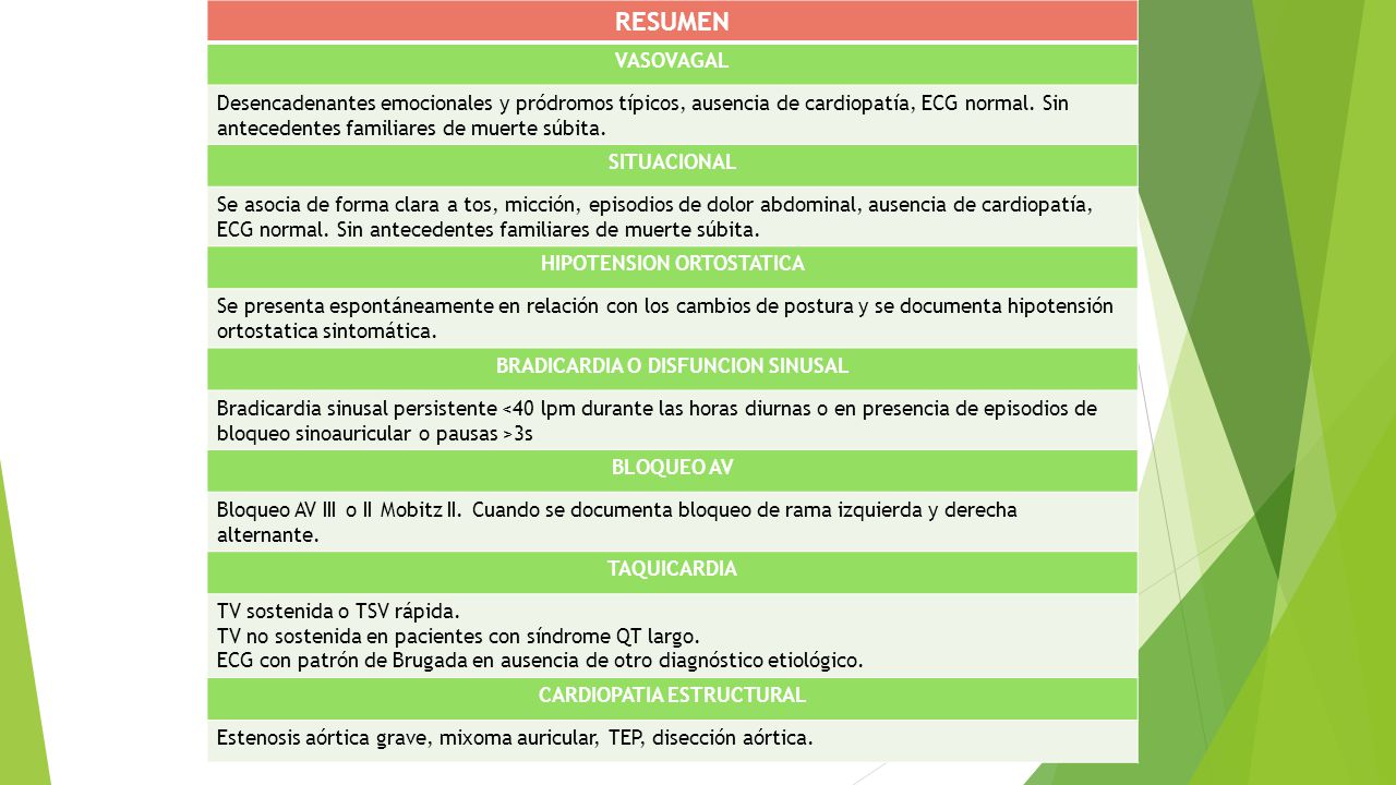Alternancia de bloqueo de rama etiología de la hipertensión